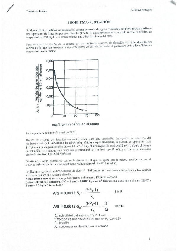 Miniatura del documento Boletin-Flotacion-RESUELTO.pdf
