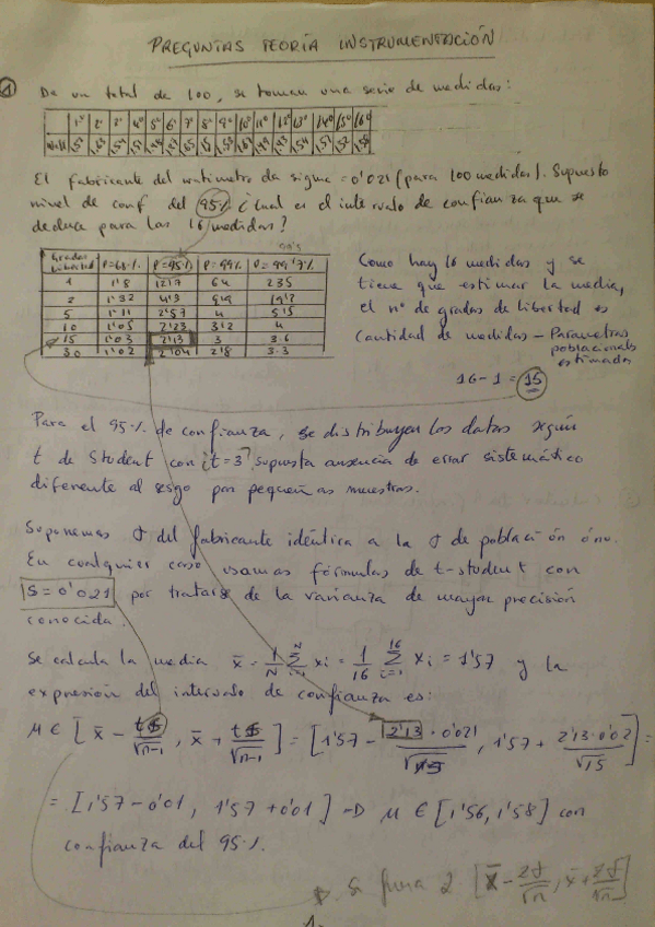 Miniatura del documento Resumen C.pdf