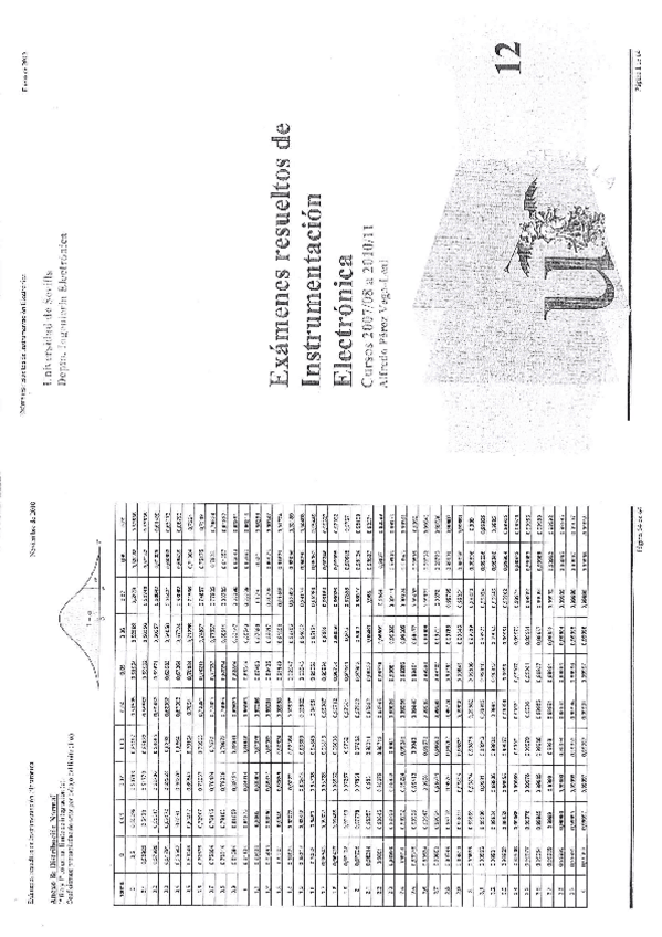 Miniatura del documento Instrumentacin Electrnica - Exmenes resueltos 2012-2013.pdf