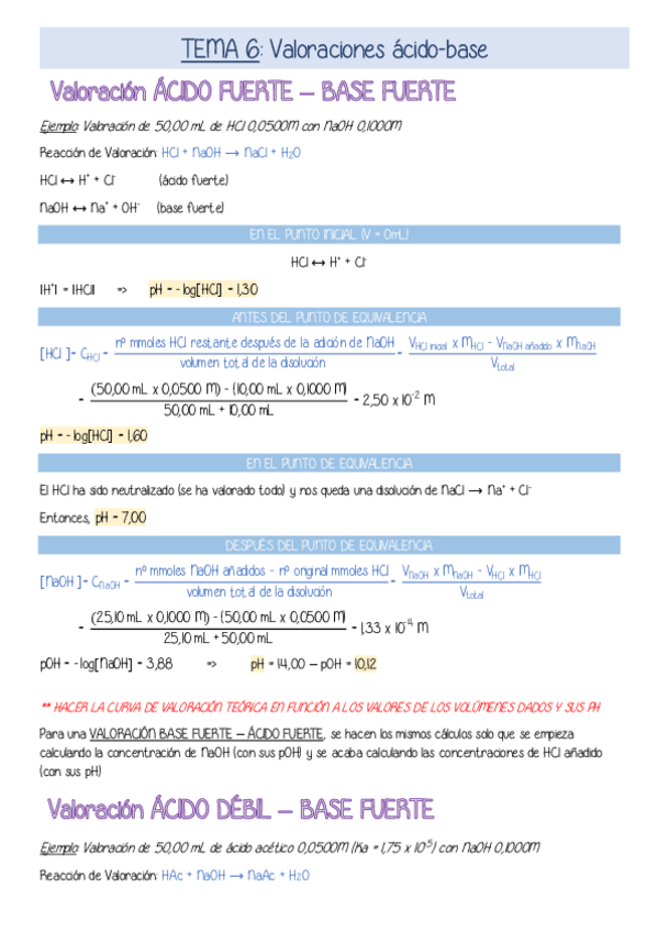 Miniatura del documento Tema 6 - valoraciones acido-base.pdf