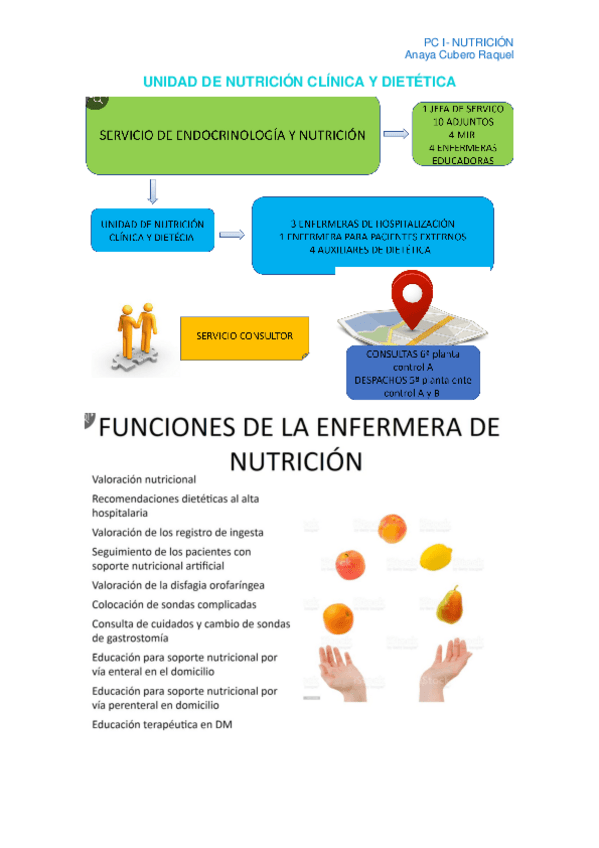 Miniatura del documento Unidad-de-Nutricion-clinica-y-dietetica.pdf