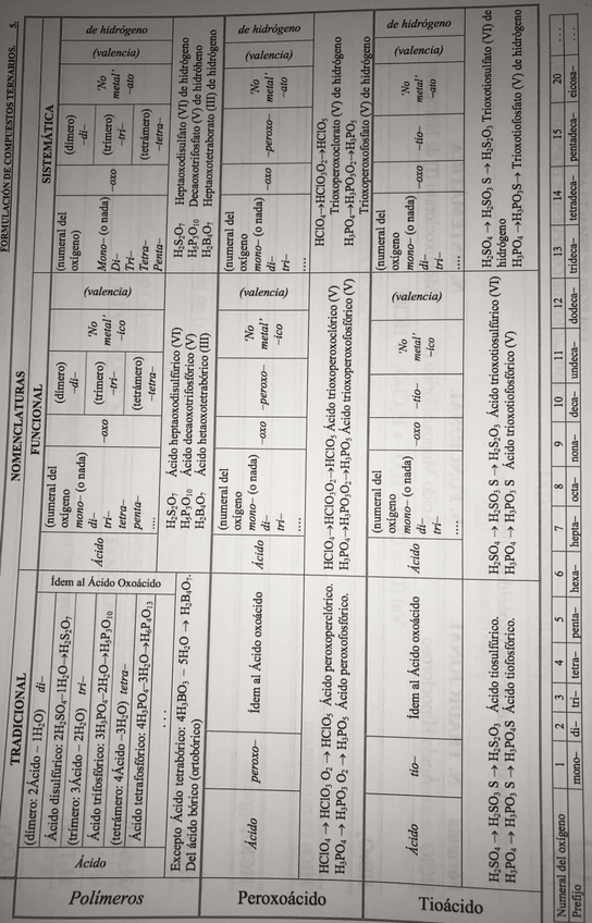 Miniatura del documento formulacion-7.jpg