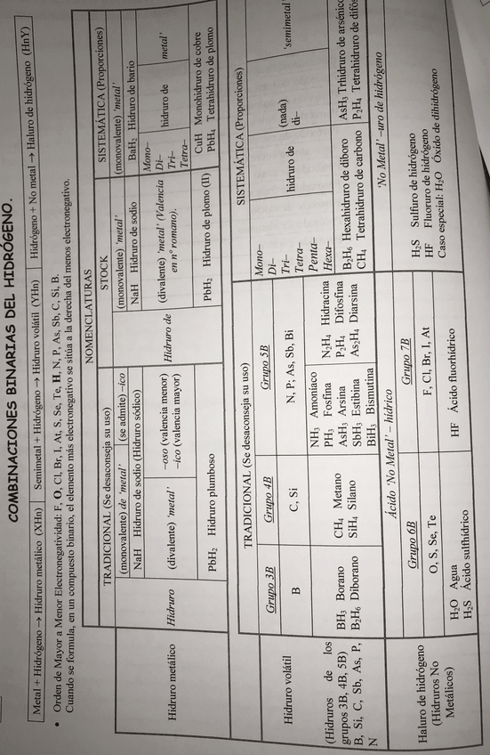 Miniatura del documento formulacion-3.jpg