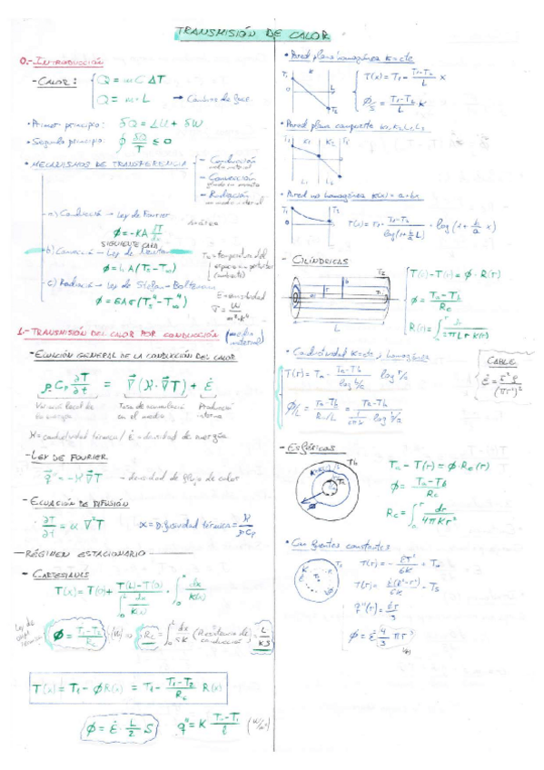 Miniatura del documento Transmision-de-Calor.pdf