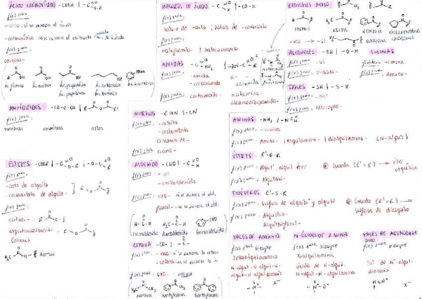 Miniatura del documento Resumen-nomenclatura.pdf
