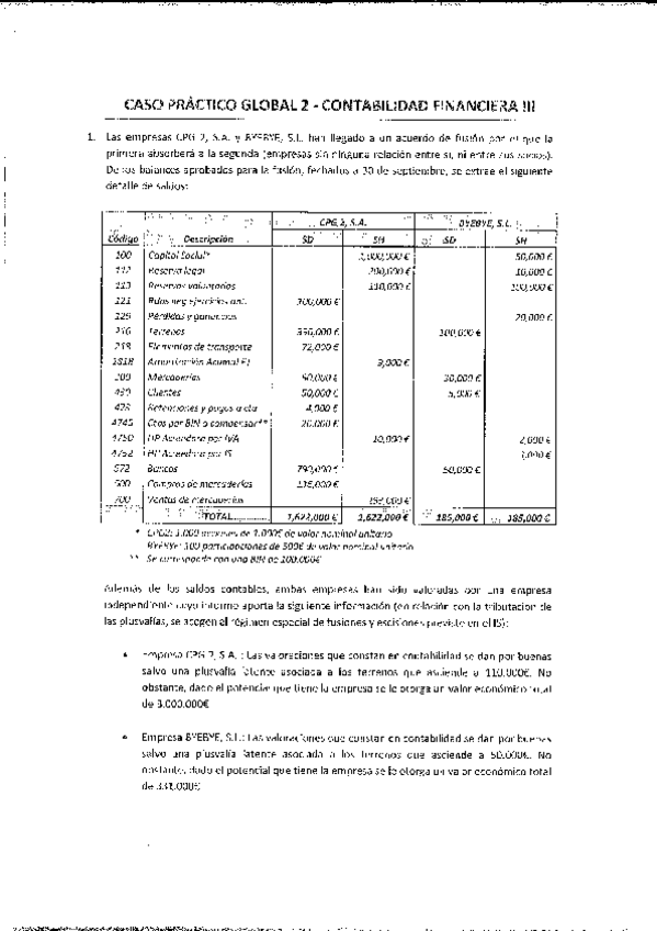 Miniatura del documento CASO-GLOBAL-2-ANO-PASADO-resuelto.pdf