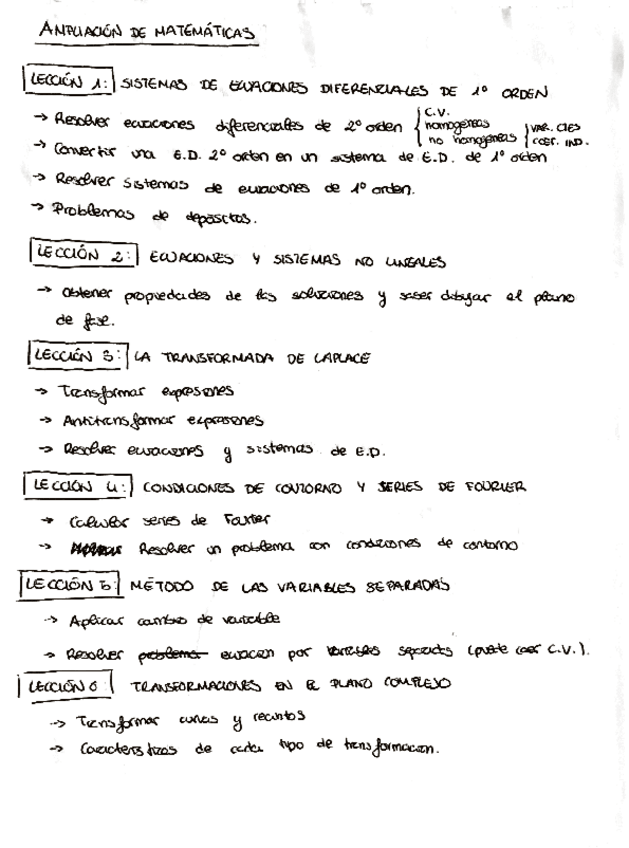 Miniatura del documento Ampliacion-de-matematicas.pdf