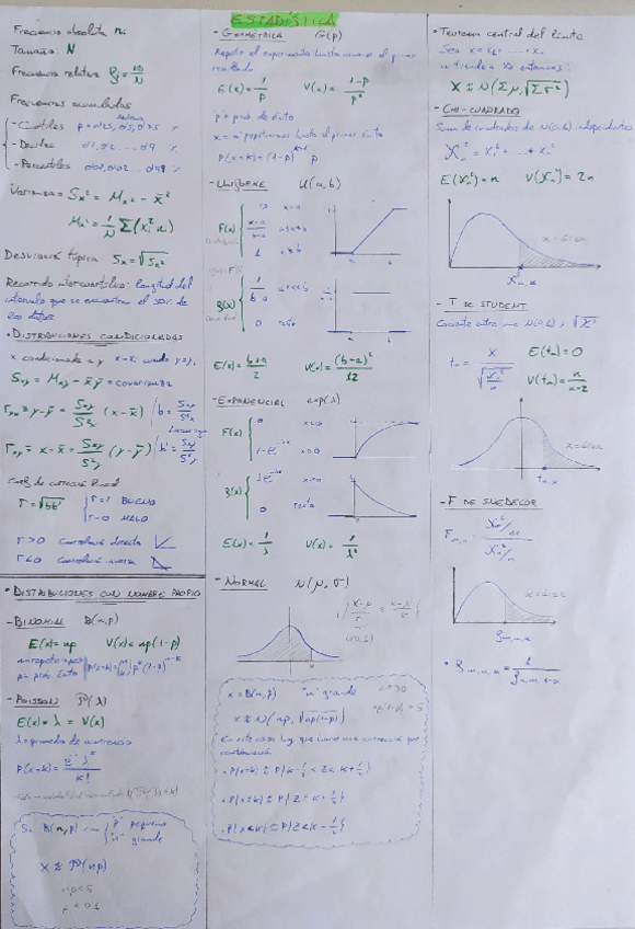 Miniatura del documento Estadistica.pdf