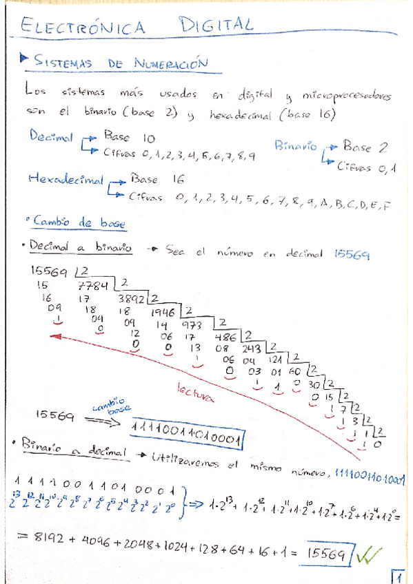 Miniatura del documento Electrónica - Digital - Teoría