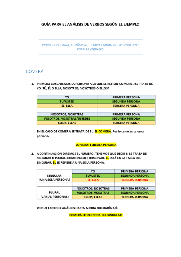 Miniatura del documento GUIA-PARA-EL-ANALISIS-DE-VERBOS-SEGUN-EL-EJEMPLO.pdf