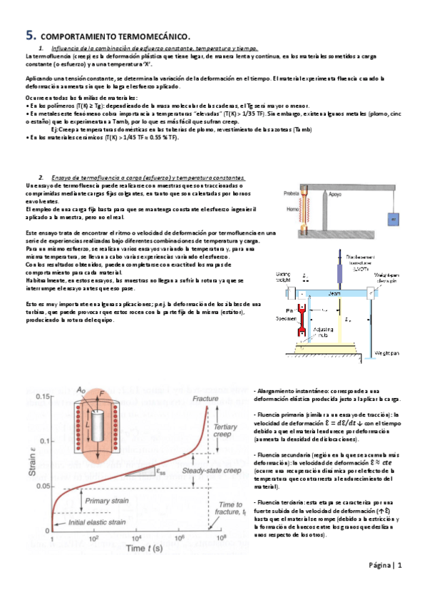 Miniatura del documento COMPORTAMIENTO-TERMOMECANICO.pdf