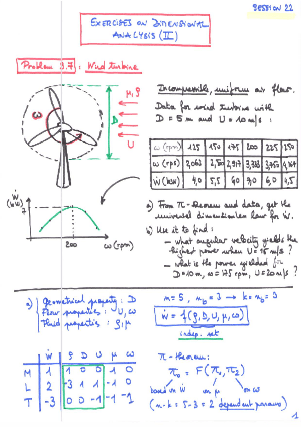 Miniatura del documento Problems-dimensional-analysis.pdf