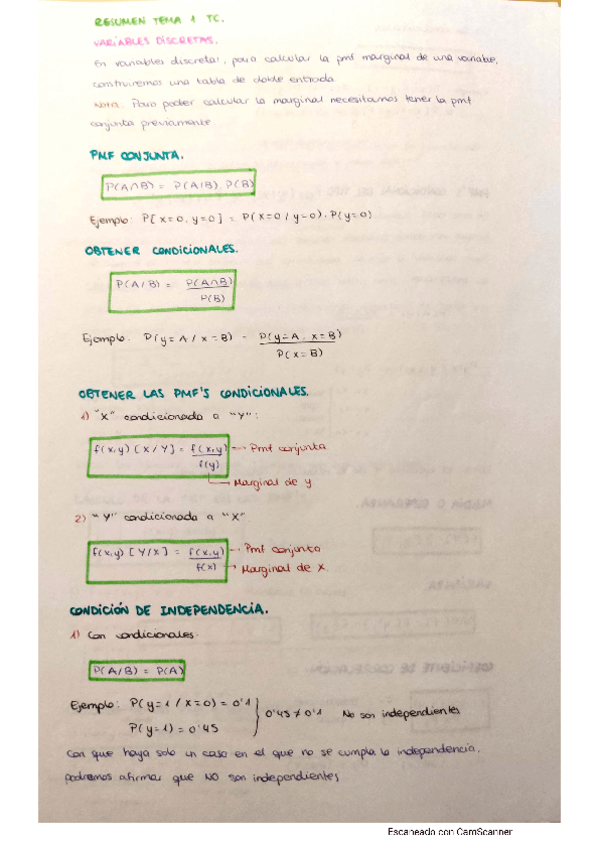 Miniatura del documento RESUMEN-Y-FORMULARIO-TC.pdf
