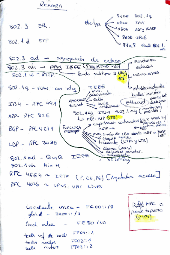 Miniatura del documento ResumenARA.pdf