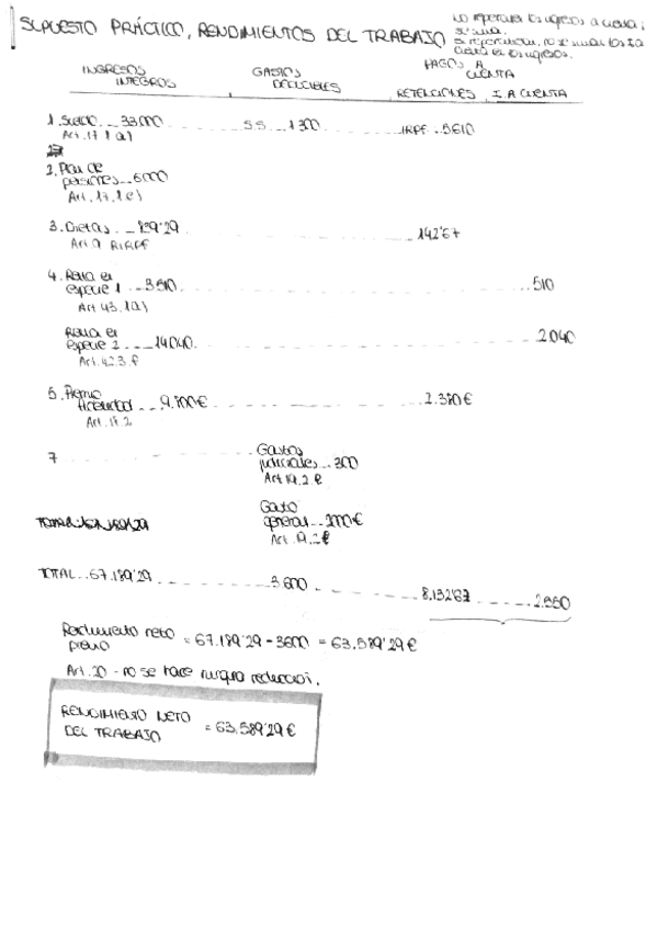 Miniatura del documento practica-rend-trabajo.pdf