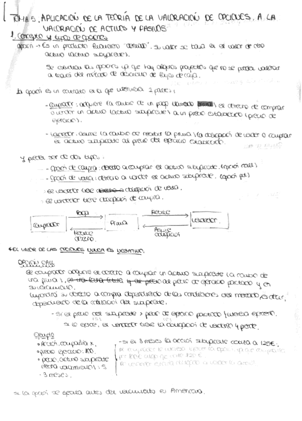 Miniatura del documento resumen-tema-5.pdf