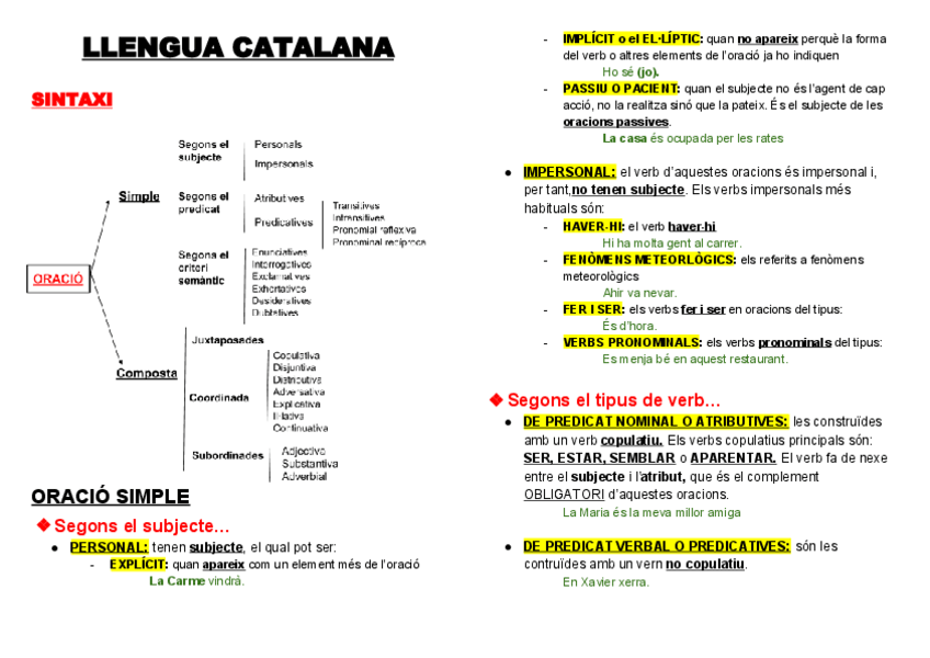 Miniatura del documento RESUM-CATALA-Selectivitat.pdf