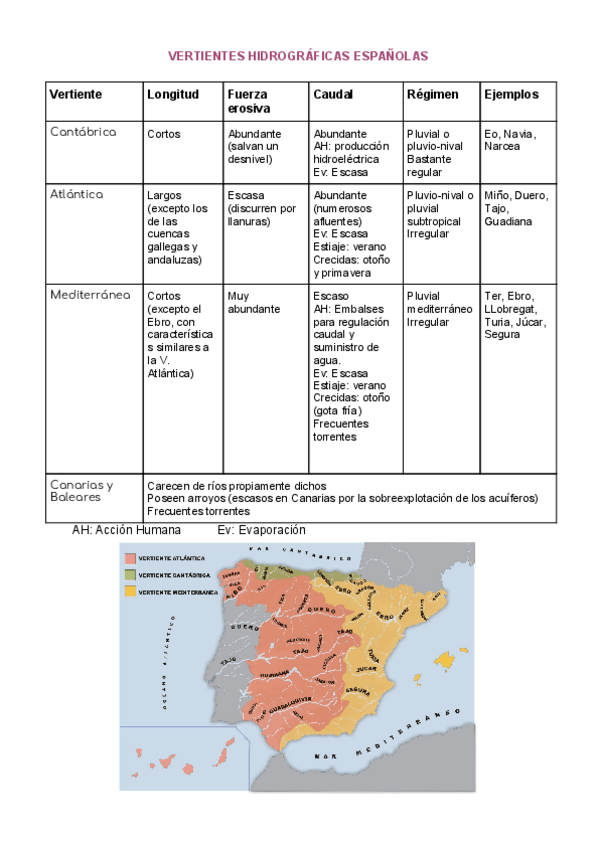 Miniatura del documento Vertientes-hidrograficas-espanolas.pdf
