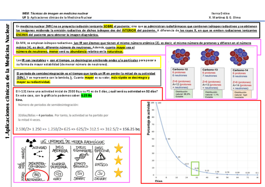 Miniatura del documento UF1.pdf