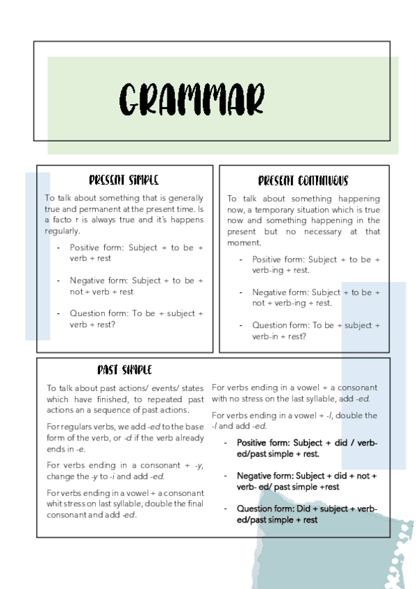 Miniatura del documento APUNTES-INGLES.pdf