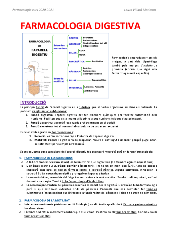 Miniatura del documento FARMACOLOGIA-DE-LAPARELL-DIGESTIU.pdf