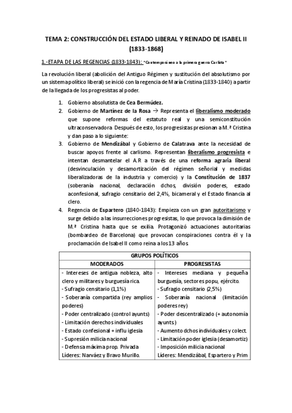Miniatura del documento 2-CONSTRIUCCION-DEL-ESTADO-LIBERAL-Y-REINADO-DE-ISABEL-II.pdf