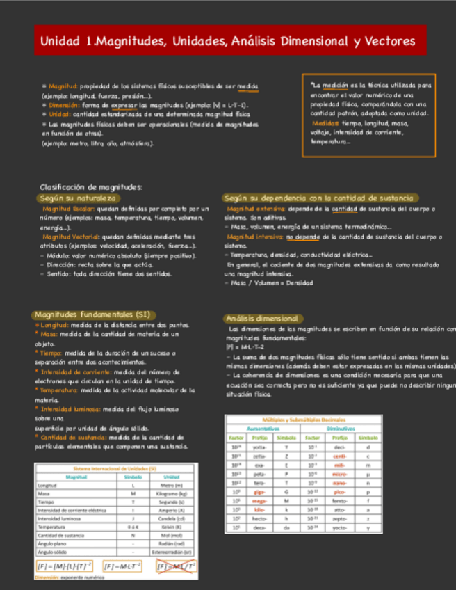 Miniatura del documento apuntes.pdf