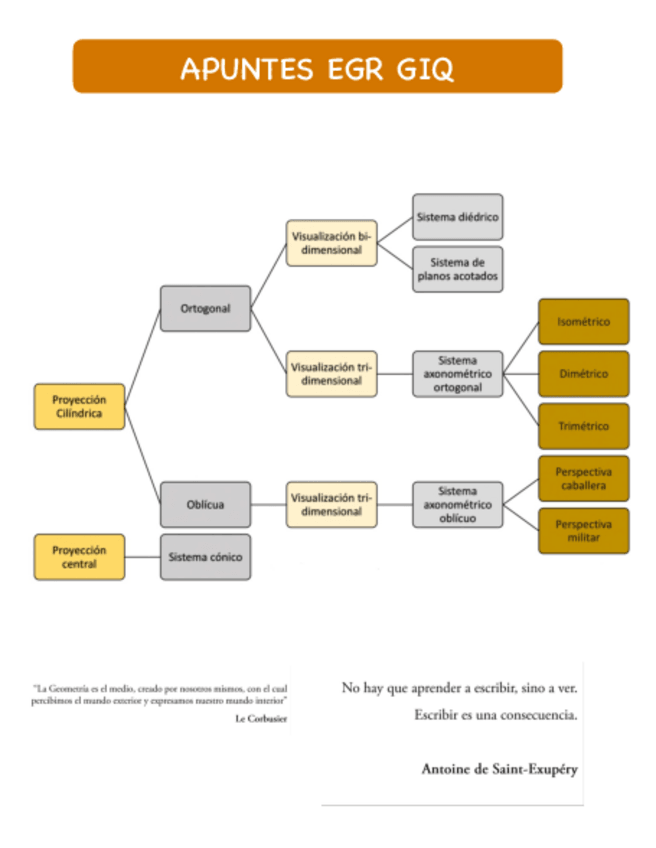 Miniatura del documento sist.pdf