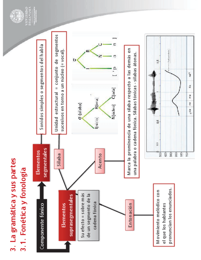 Miniatura del documento 2.pdf