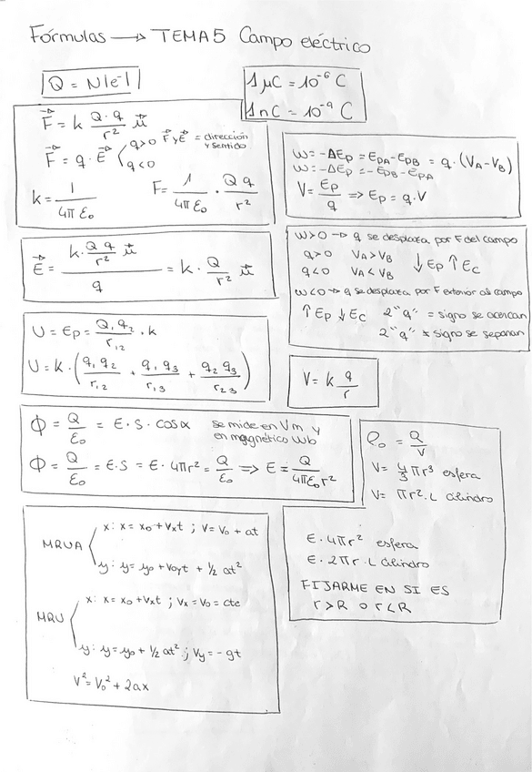 Miniatura del documento Campo-magnetico.pdf