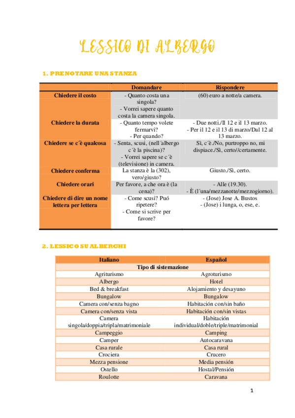 Miniatura del documento Albergo
