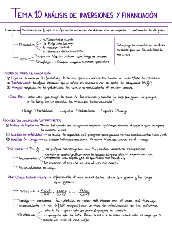 Miniatura del documento TEMA-10.pdf