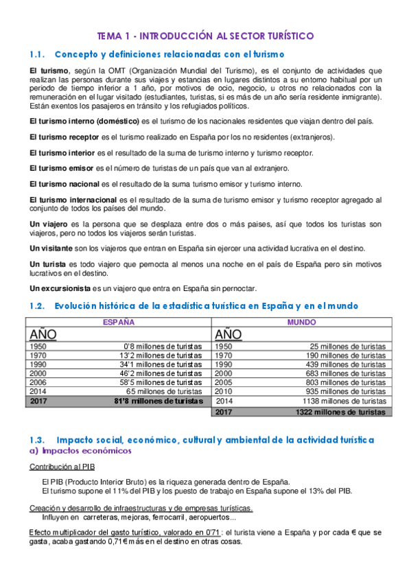 Miniatura del documento TEMA-1-INTRODUCCION-AL-SECTOR-TURISTICO.pdf