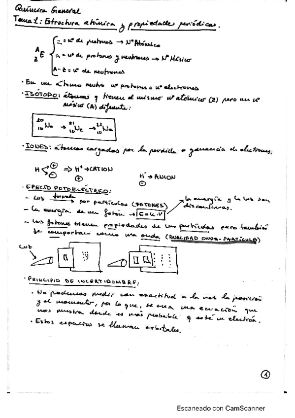 Miniatura del documento TEMA-1ESTRUCTURA-ATOMICA-Y-PROPIEDADES-.pdf