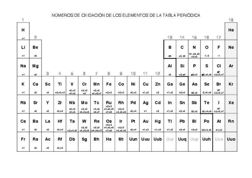 Miniatura del documento TP_valencias.pdf