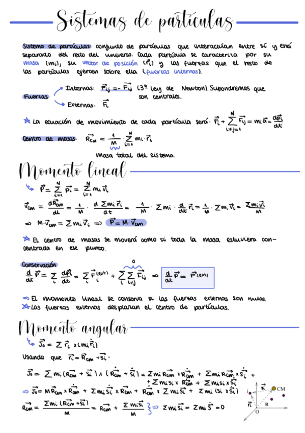 Miniatura del documento Sistemas-de-particulas-.pdf