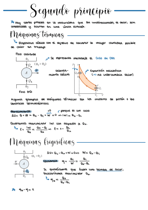 Miniatura del documento Segundo-principio-de-la-termodinamica-.pdf