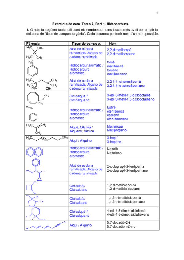 Miniatura del documento Exercicis_Tema_5_FO1_solucionatsrev25nov2015.pdf