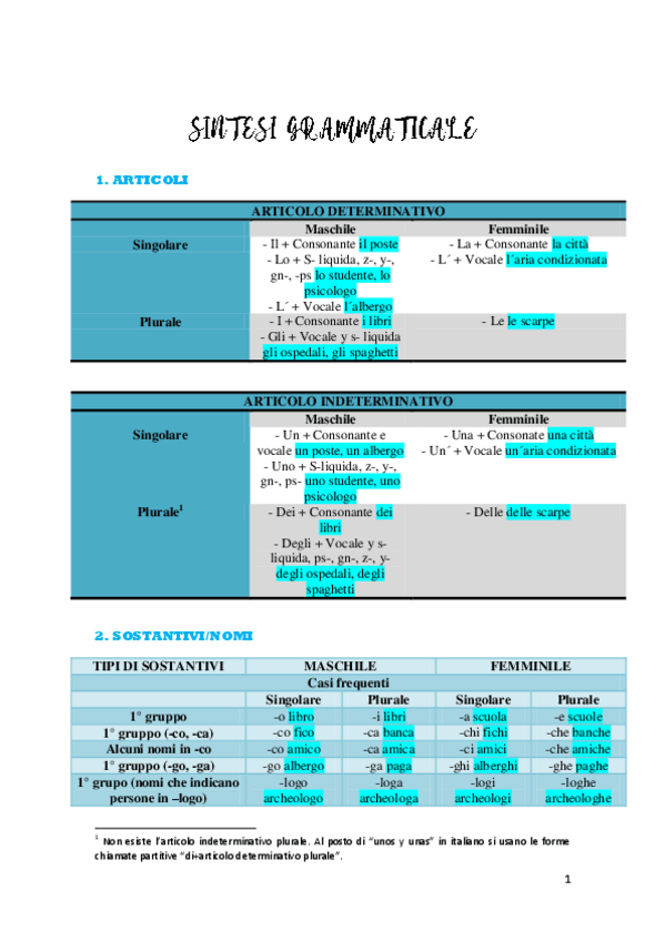 Miniatura del documento Sintesi grammaticale