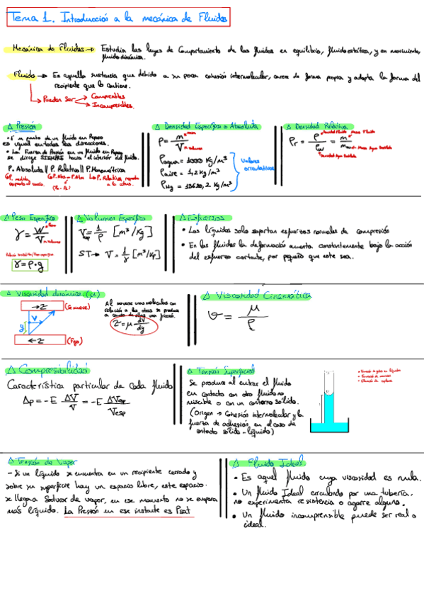 Miniatura del documento Resumen-TeoriaProbExamen.pdf