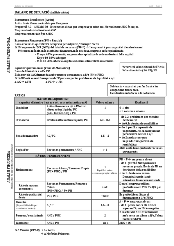Miniatura del documento 1.Balanç de situació.pdf
