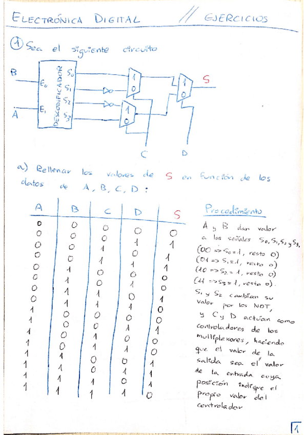 Miniatura del documento Electrónica - Digital - Ejs Resueltos
