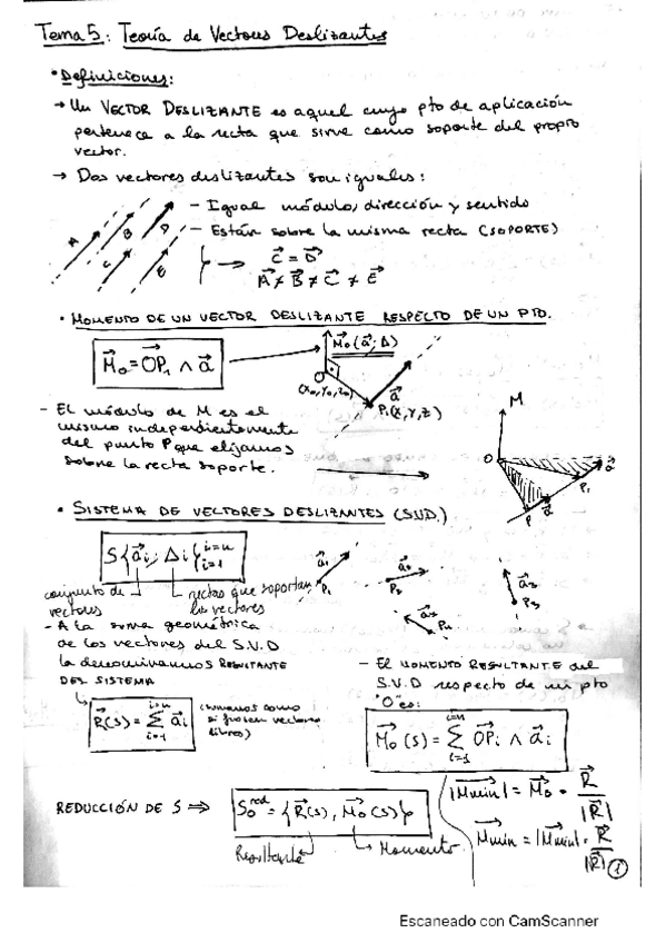 Miniatura del documento TEMA-5-FISICA.pdf