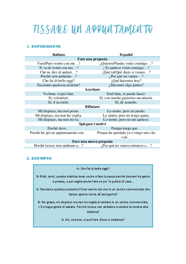 Miniatura del documento Fissare-un-ap.pdf