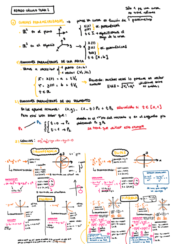 Miniatura del documento RESUMEN-DEFINITIVO-TEMA-2-bueno.pdf