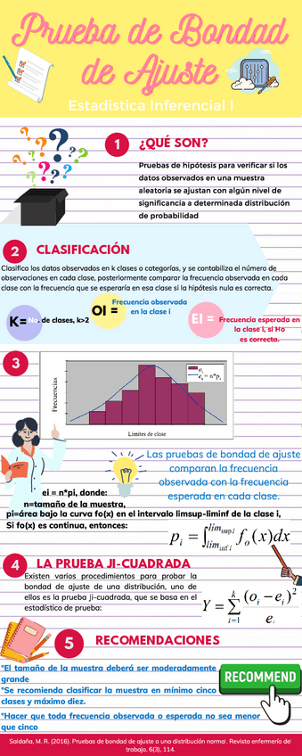 Miniatura del documento martinez.pdf