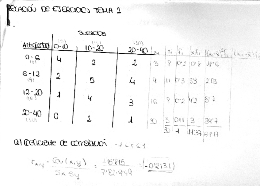 Miniatura del documento relacion-resuelta-tema-2.pdf