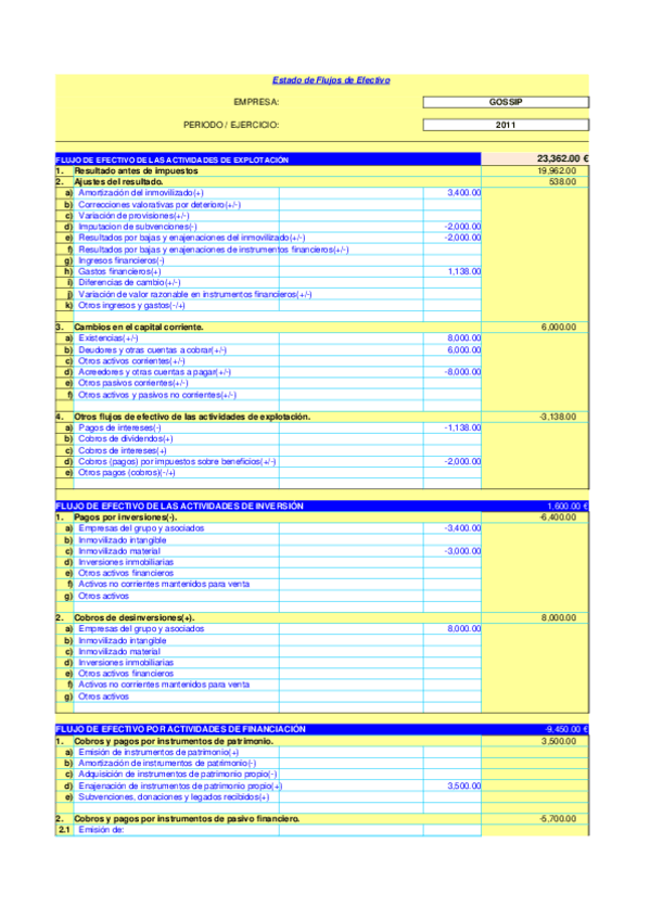 Miniatura del documento Ejercicio-Gossip.xlsx