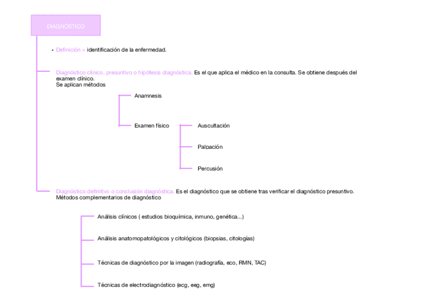 Miniatura del documento Horizontal-en-blanco.pdf