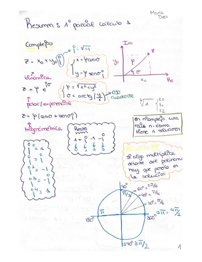 Miniatura del documento Resumen-Calculo-Parcial.pdf